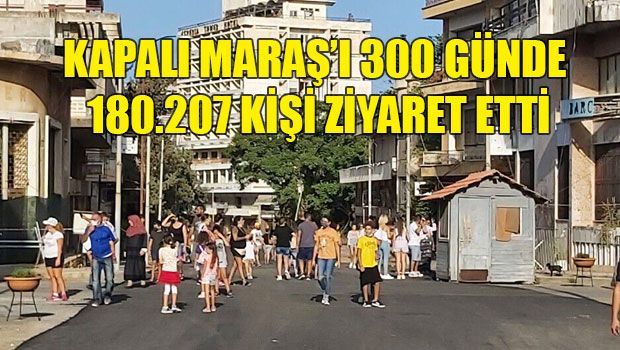 180207 человек посетили Варошу за 300 дней