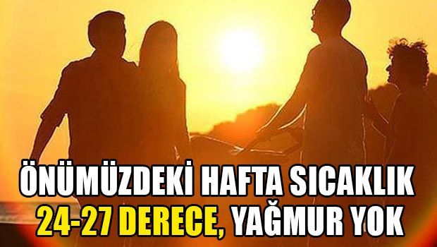 На Кипр никак не придет дождь