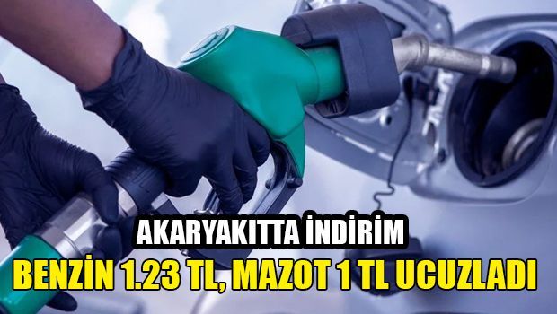Снижение цен на бензин с 22 июля 2022