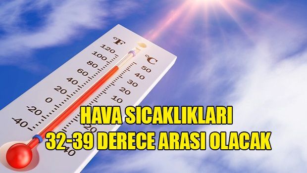 Жаркая температура немного снижается