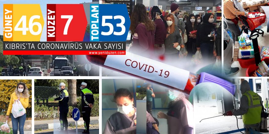 Новый случай Covid-19 Новый случай Covid-19