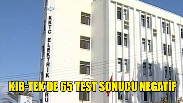 Все сотрудники KIB-TEK прошли тестирование