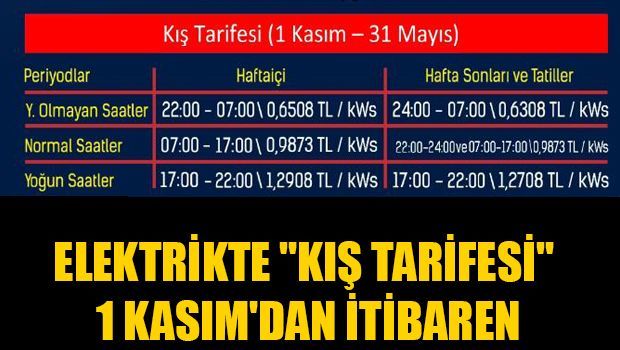 С 1 ноября Kib-Tek переходит на "зимние тарифы"